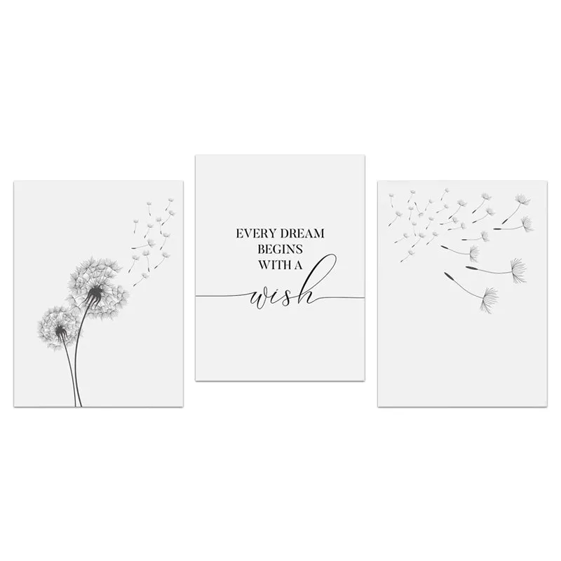 Dandelion Wall Art