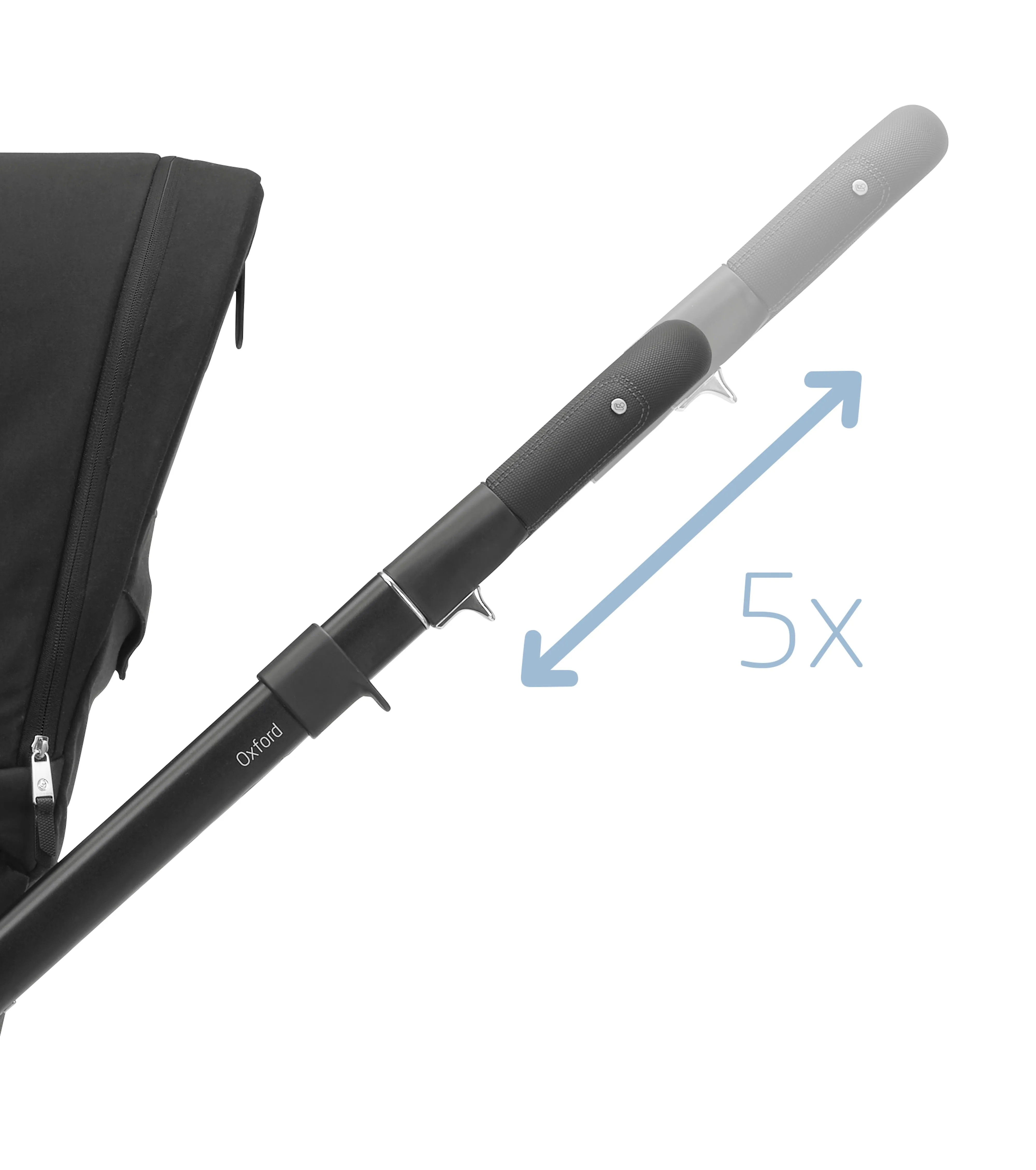 OXFORD 360 PRO BUNDLE