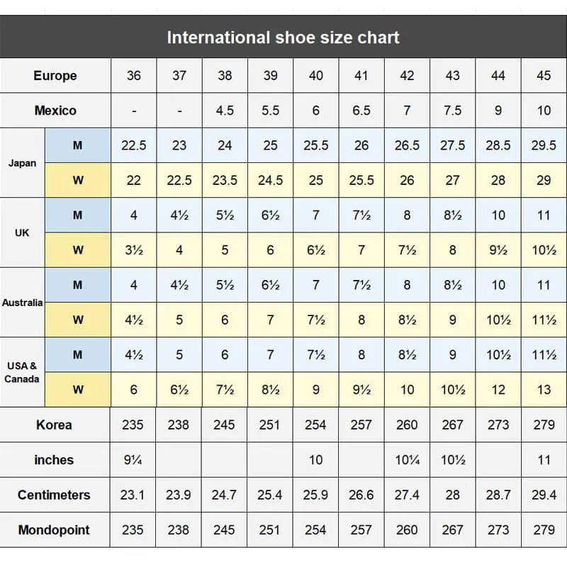 SafeStride™ Unisex Safety Shoes